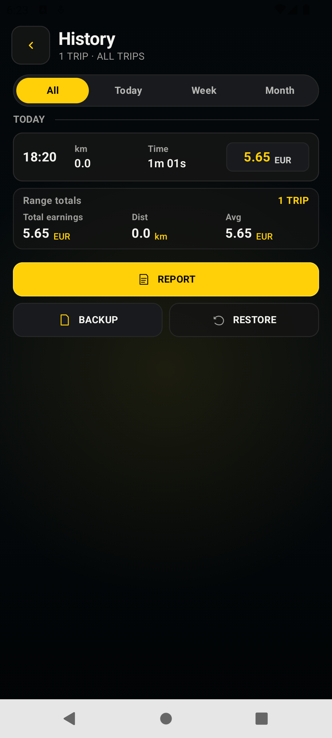 History screen with one completed trip, range totals, report, backup, and restore actions